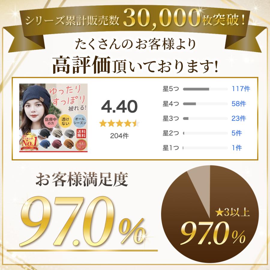 医療用帽子 夏 冬 女性 ウィッグ おしゃれ ニット帽 メンズ 抗がん剤 男女兼用 - 画像 (2)