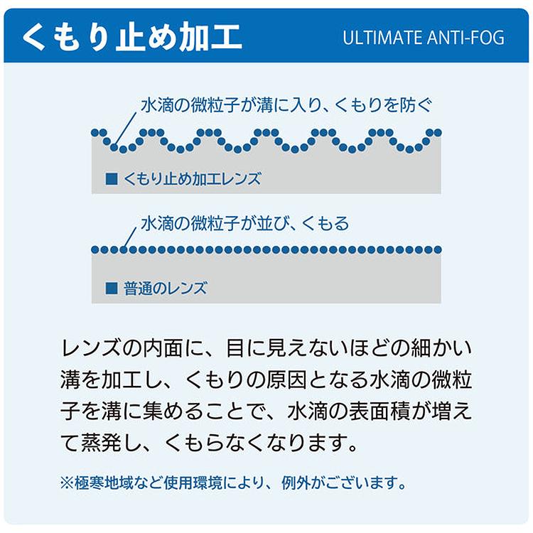 DANG SHADES 偏光 サングラス メンズ レディース UVカット ダン・シェイディーズ LOCO ウェリントン 曇らない ライトカラーレンズ 薄い色 日本製レンズ 釣り ドライブ 運転 - 画像 (7)