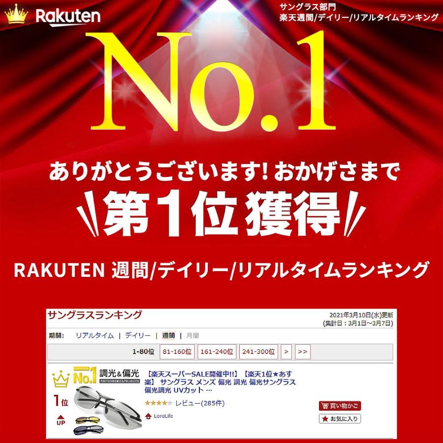 サングラス メンズ 偏光 調光 偏光サングラス 軽量 UVカット スポーツ スポーツサングラス ドライブ 釣り 運転 ゴルフ Isabell