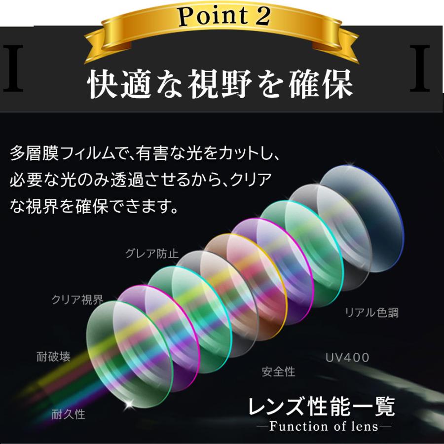 サングラス メンズ 偏光 調光 偏光サングラス 軽量 UVカット スポーツ スポーツサングラス ドライブ 釣り 運転 ゴルフ Isabell - 画像 (8)